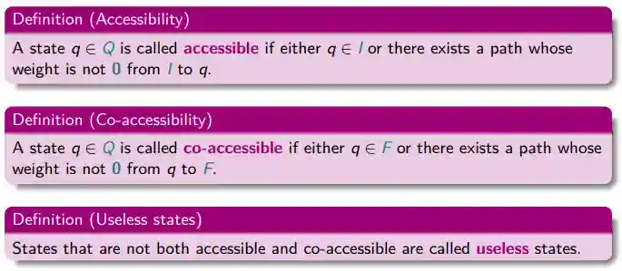 Transliteration systems-20241028125534049